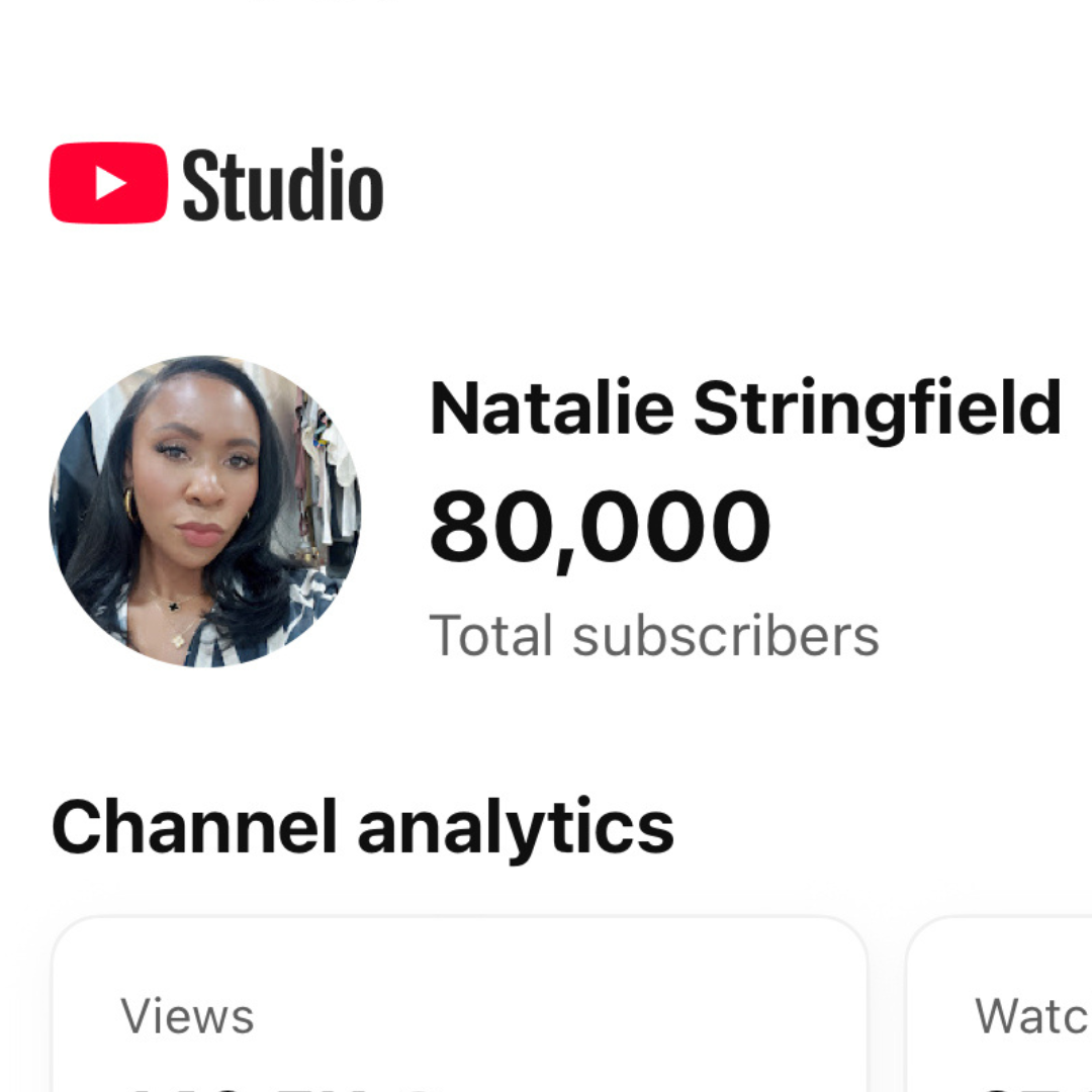 80K subscribers milestone